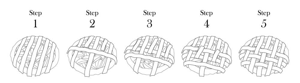 How to fold a lattice pie crust